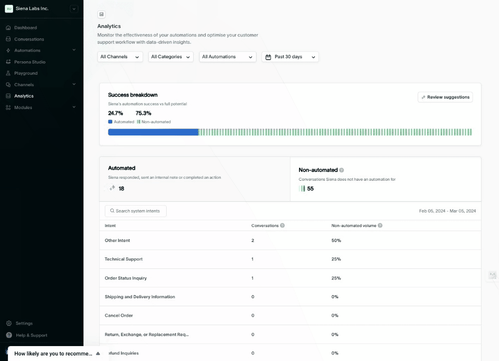 analytics_1.gif