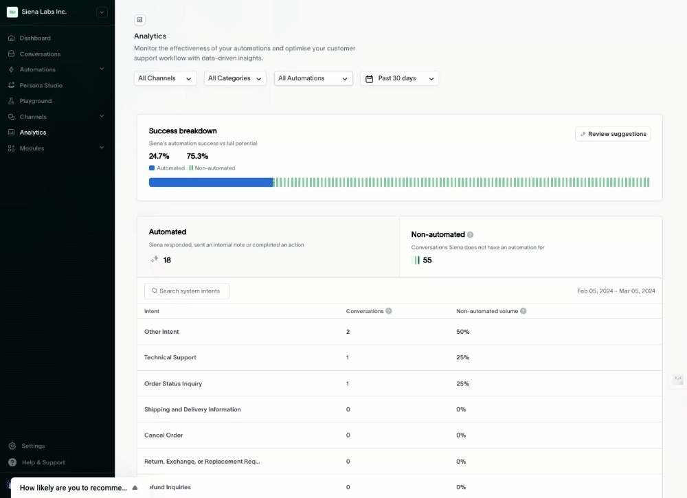 analytics_2.gif