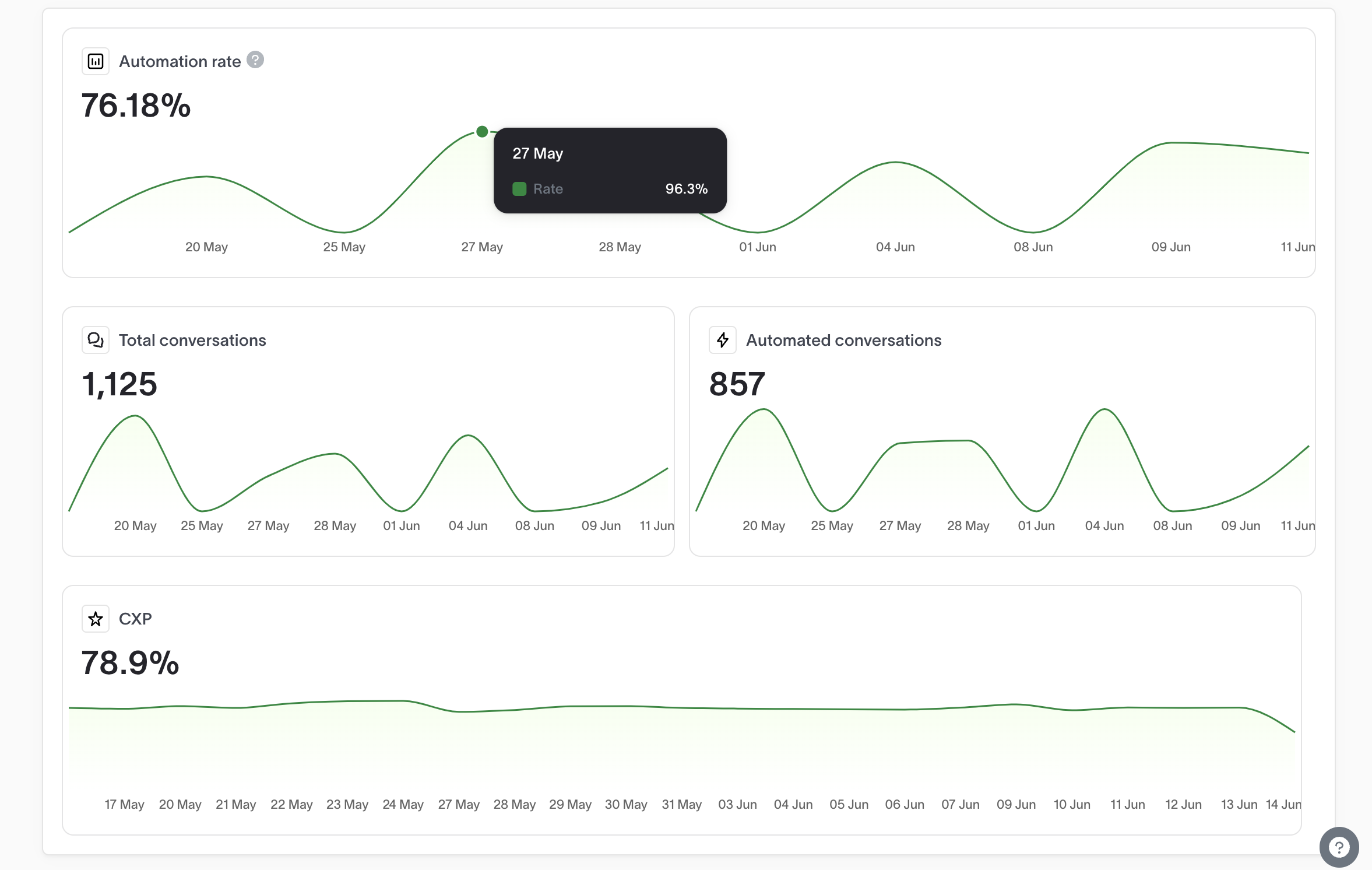 Screenshot 2024-06-14 at 15.20.24.png